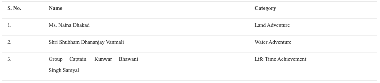 Screenshot 2022-11-28 at 2.20.05 PM