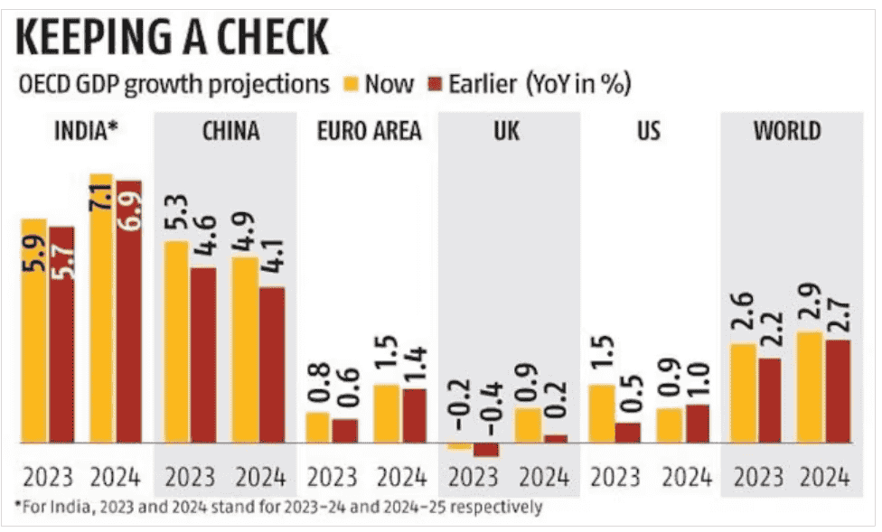 Screenshot 2023-03-21 224828